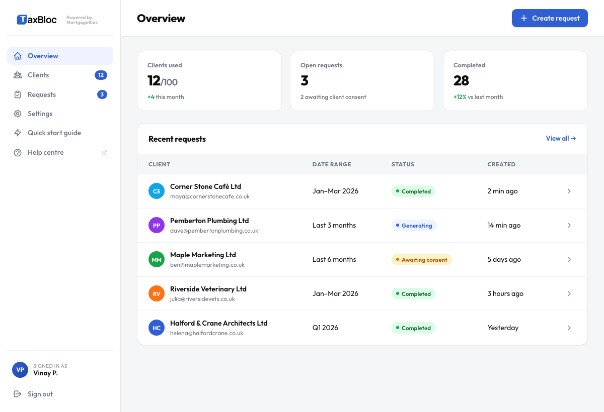 TaxBloc Overview dashboard